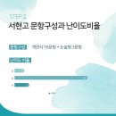 서현고등학교 이미지