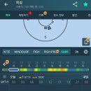 남형제도