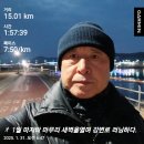 01월31일(금)31회15km/누적411km(늘 건강하세요!) 이미지