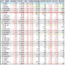 마린메딕스 이미지