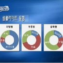 헬로닥터 이미지