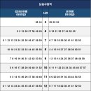 남동구청역 이미지