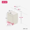 캐슬장 네이버블로그