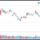 (주)좋은사료자원 이미지