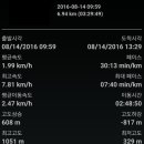 배틀재 주차장 이미지