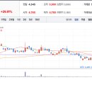 위너스 I&C 이미지
