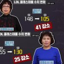 갱년기 여성이라면 '커피' 대신 마셔야 하는 '이것' 이미지