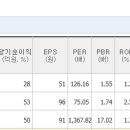 (주)신풍 이미지