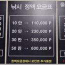 놀러와낚시카페 실내 낚시터 본점 네이버블로그