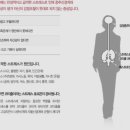 성품교육관 유신태권도장 이미지