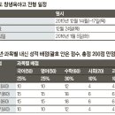 창녕옥야고등학교 이미지