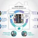 패밀리먹거리 이미지