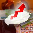 제주한라유통