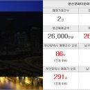 신동아최고공인중개사사무소 이미지