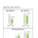 가치확산농업 이미지