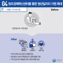 음성관광호텔 정책브리핑