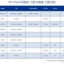 파리바게뜨부산 이미지