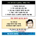 박달통수학전문학원