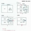 대지이용원 이미지