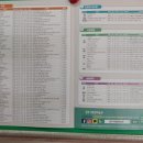 청주시평생학습관 본관 이미지