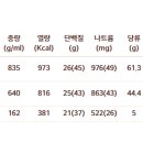 남부골프연습장 이미지