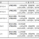 휘트니스 다온 이미지