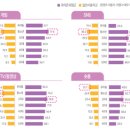 20212744 이시온 1호 기사 초안 이미지