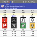 안녕하세요! 인다관설에 대해 여쭙니다! 이미지