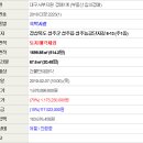 농공단지길-1 이미지