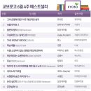 (주)교보문고