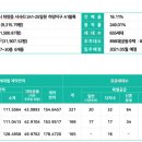 하양지구10 이미지