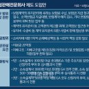 보험GA &amp; 에이플러스에셋에 대하여~~ 최신기사 중심...