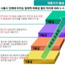 (주)대한지엠피