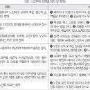 엔젤홈케어해운대센터 이미지