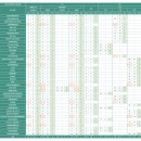 이쌤수학&영어 | 2026학년도 한국외국어대학교 전형 계획 분석– 교과·학생부종합·논술 전형 중심으로 살펴본 학교장...