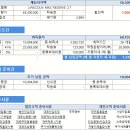 링컨 mkx 리저브 2.7 11월 프로모션 할인700만원 자동차리스 김요한팀장 견적 안내 이미지