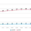 은천동-25 이미지