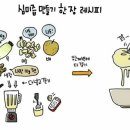 삼대장 - 제주시 중앙로 555 | 삼대장