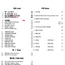 동경식당 이미지