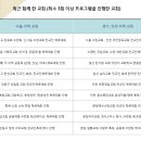 한성음향기획