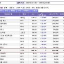 스카이넷PC방 이미지