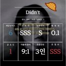 [사건해결파일 #010] 죽을 수 밖에 없었던 한 여성의 이야기 &lt;홍대 상상의 문&gt; 디든트 해결후기
