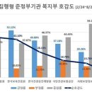 산하산업 이미지