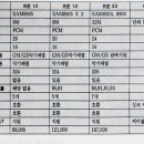 옥소리컴퓨터 이미지