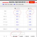 위철안경 네이버블로그