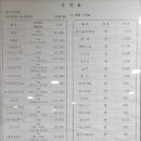 을지매점