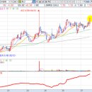 동희테크 이미지