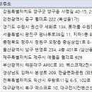 놀이터 핫 디스코팡팡 이미지