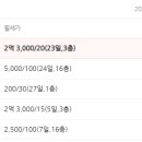 은행마을삼보아파트 이미지