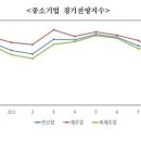 만표기업 이미지